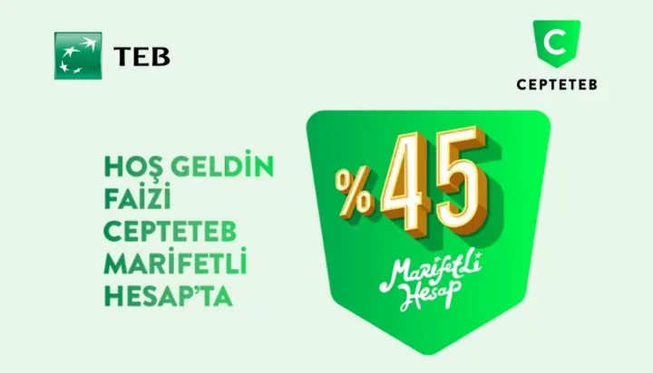 TEB Kredi