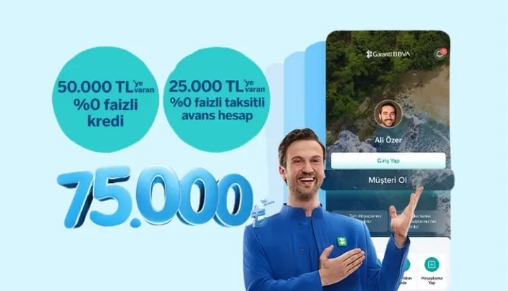 Türkiye Finans