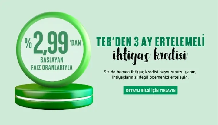 DenizBank Kredi